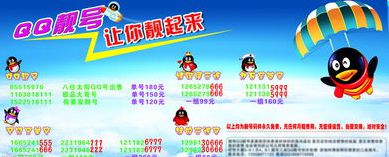 购买QQ靓号的一些注意事项汇总 购买QQ靓号的一些注意事项汇总