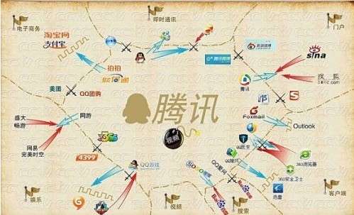 腾讯的官网在哪里可以买到QQ靓号